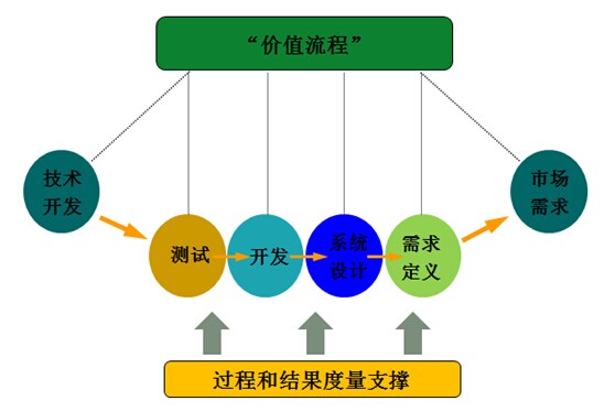 CES 2024观察：AI正在重塑汽车行业 推动汽车行业变革